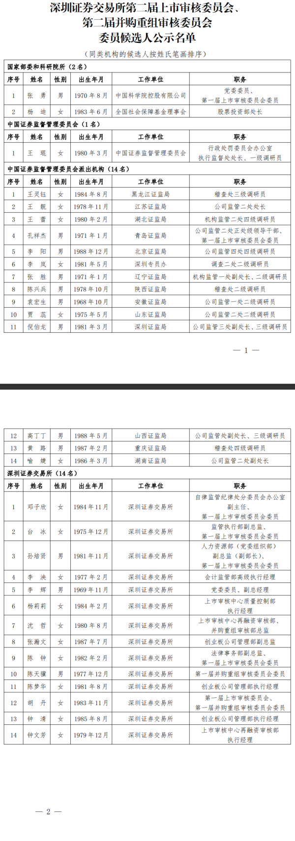 易倍策略 长江电力召开2024年度董事会、监事会 就数智化转型等工作提出意见建议