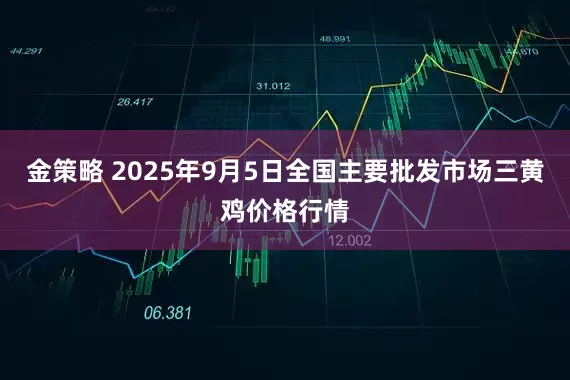 金策略 2025年9月5日全国主要批发市场三黄鸡价格行情
