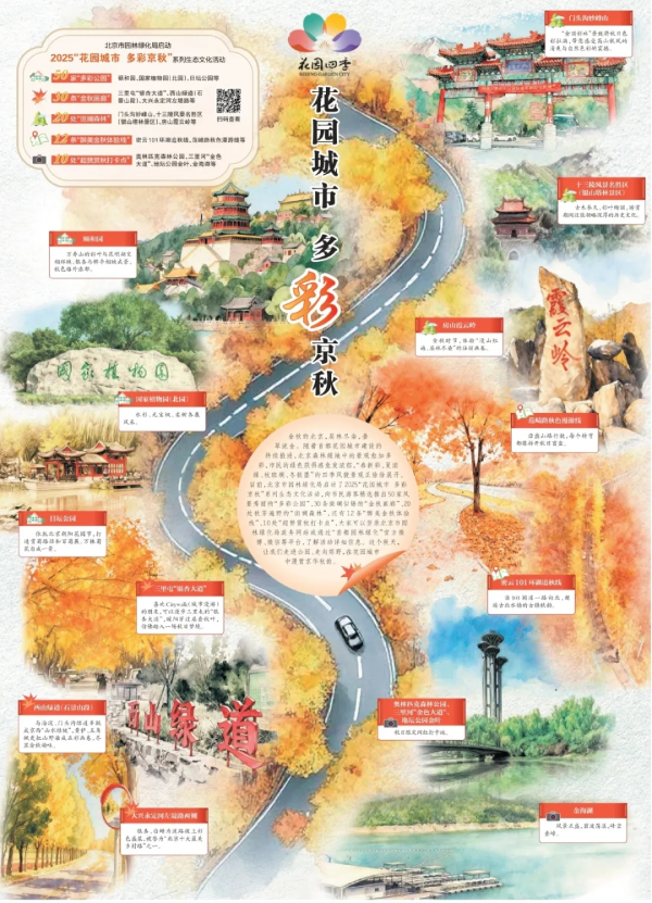億策略 花园城市 多彩京秋
